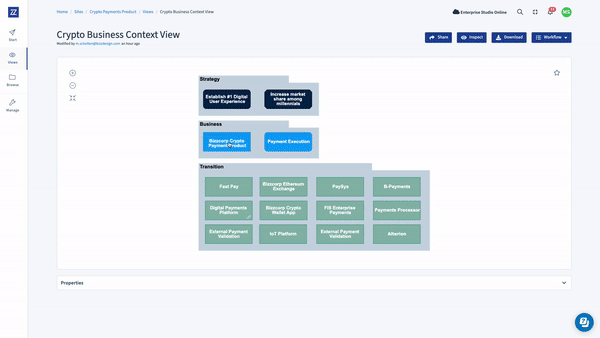 Video Solution Architecture - Impact analyses and scenario planning