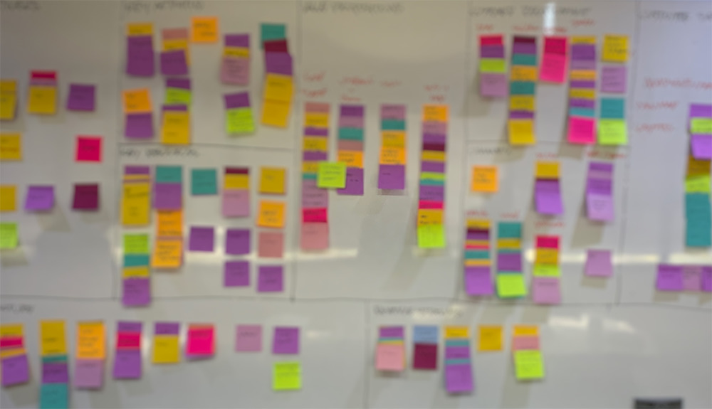 Strategic Use of Business Models: The Business Model Canvas