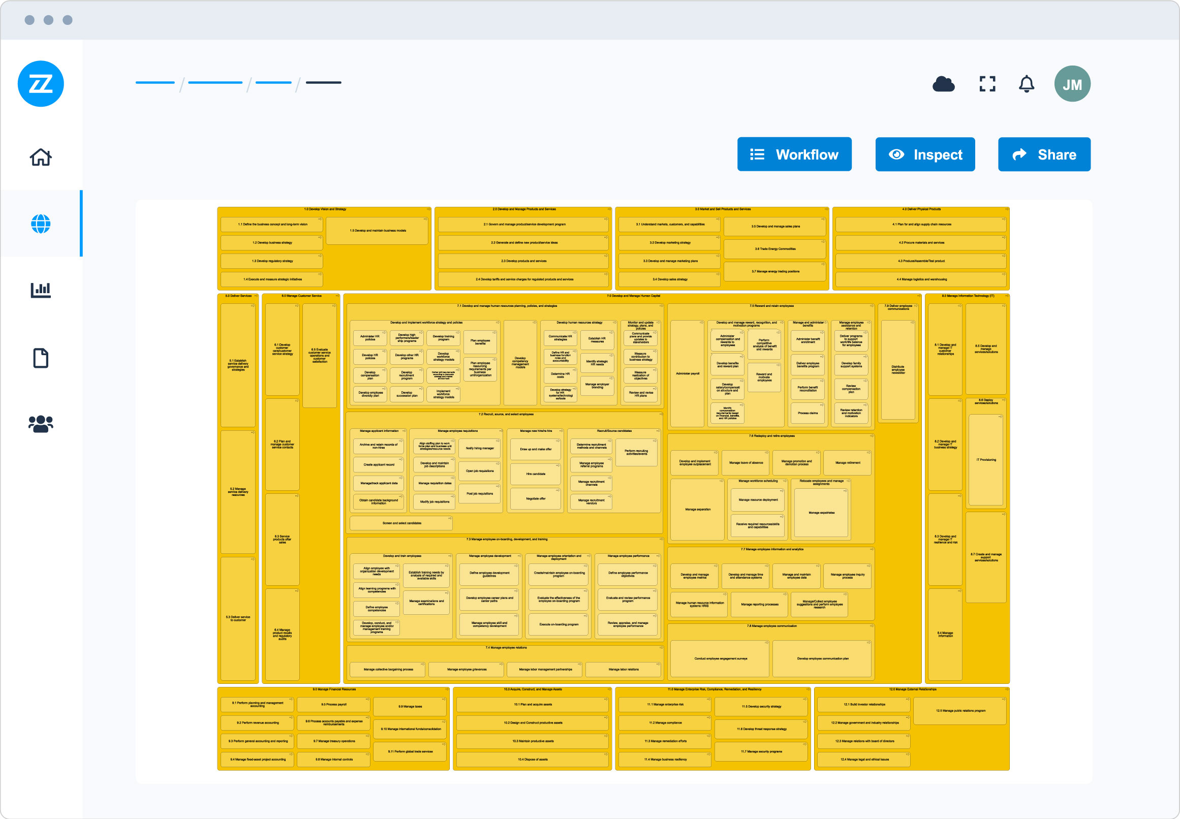 A comprehensive business process maturity model framework.