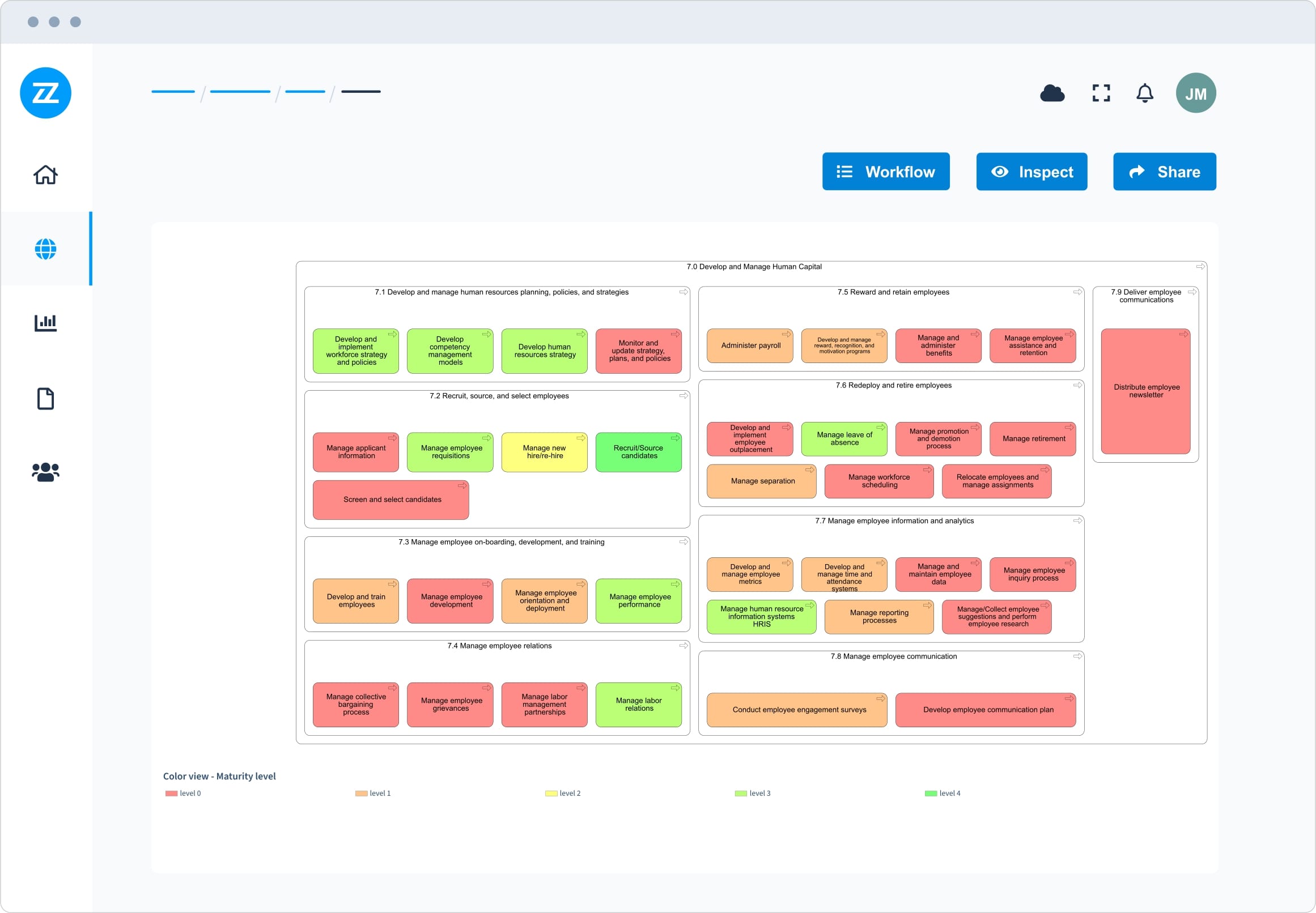 A heatmap-style grid diagram titled "Business Process Maturity Model" shows various HR processes categorized into sections (e.g., "Recruit, Source, and Select Employees," "Manage Employee Relations"). Each process box is color-coded to represent maturity levels (red for Level 0, orange for Level 1, yellow for Level 2, green for Level 3, and light green for Level 4). The diagram highlights areas of improvement and maturity across HR processes.