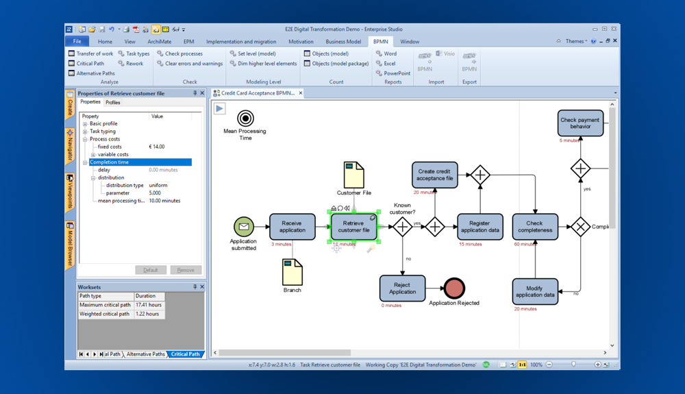 Marc Lankhorst Powerful Analysis Techniques (3) –  Process Analysis