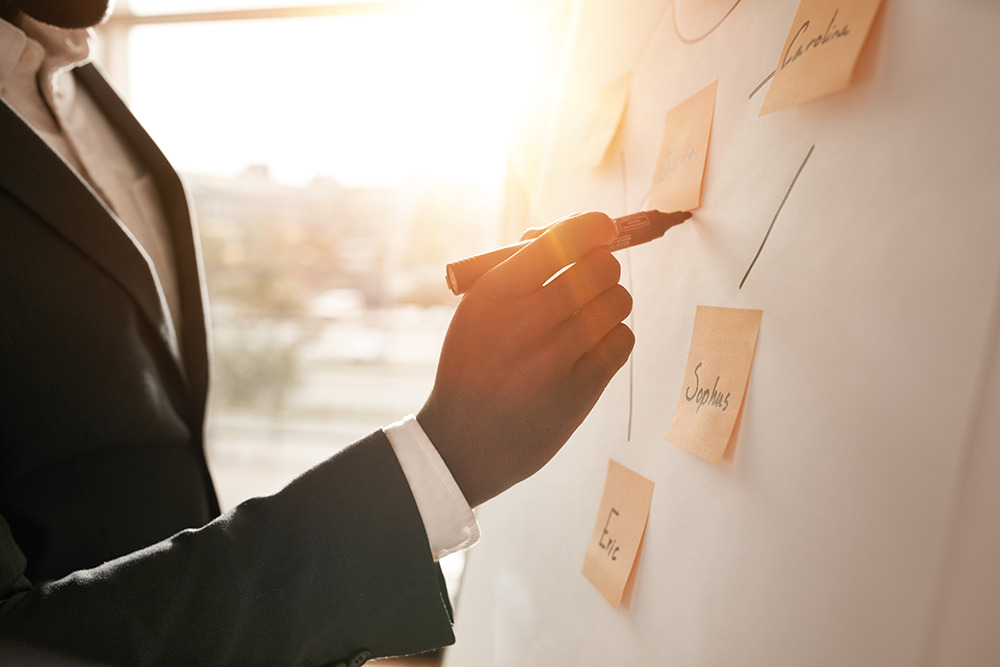 Enterprise (or Business) Architecture and Capability-based Planning
