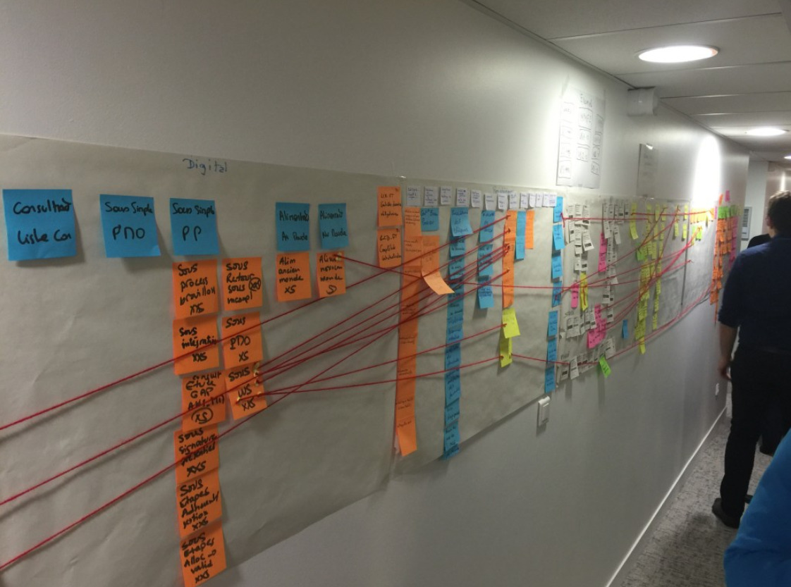 ArchiMate Models for Agile Teams (Part 2)