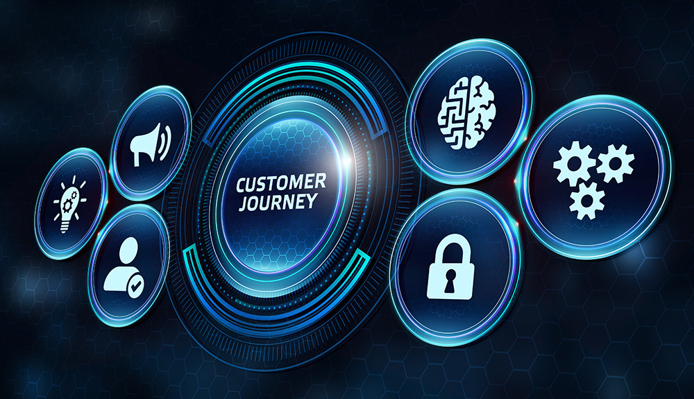BPM: The Customer Journey