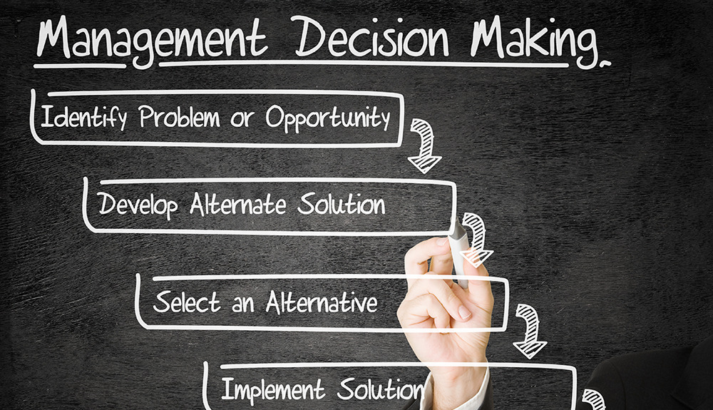 Three Decision Model Predictions and The Decision Modeler