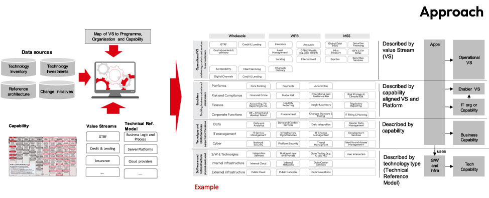 hsbc-customer-case-01new