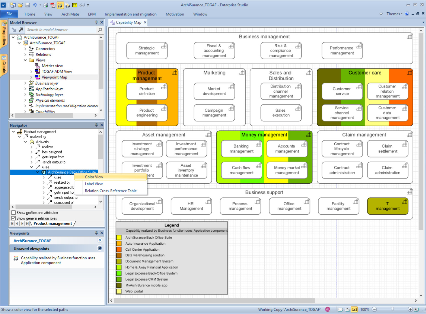 7 Powerful Analysis Techniques to Get More Business Value from Your Models