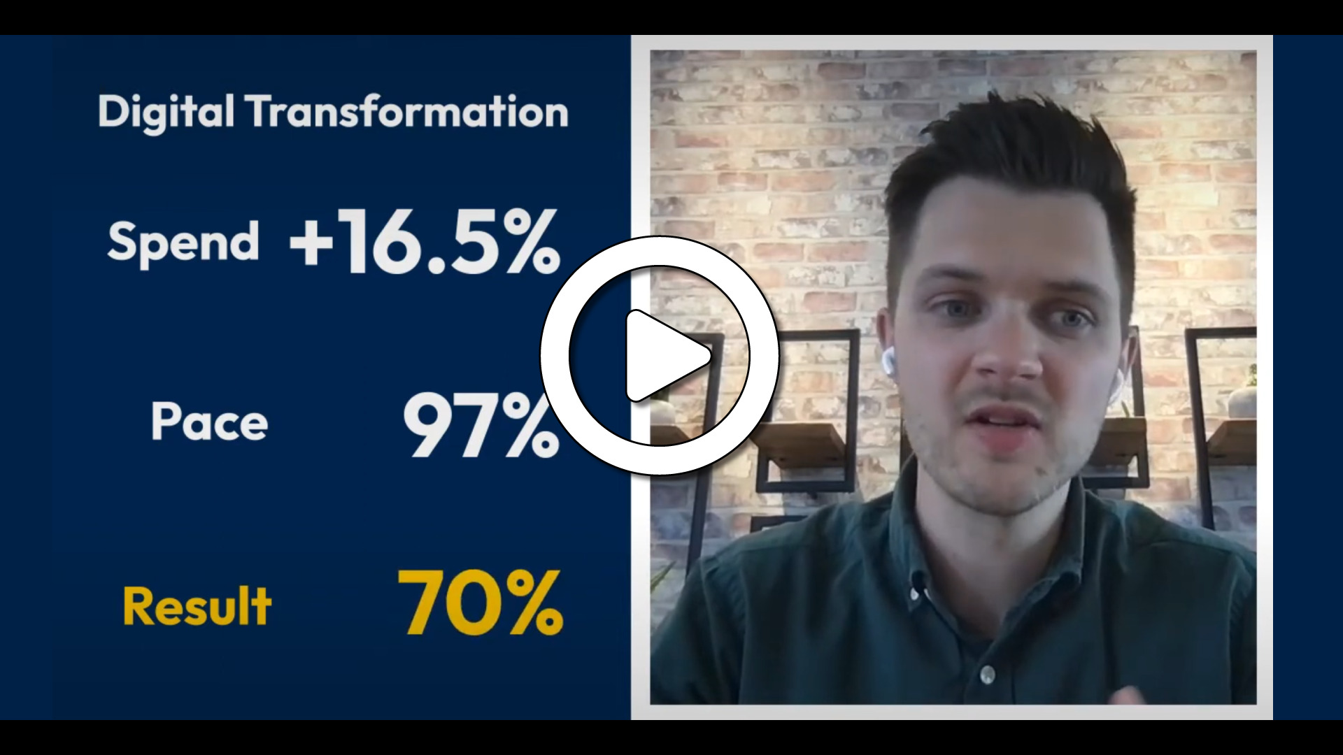 Solution architecture design video
