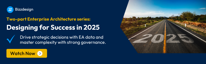 Drive strategic decisions with EA data and master complexity with strong governance. 