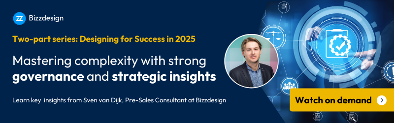 Mastering complexity with strong governance and strategic insights