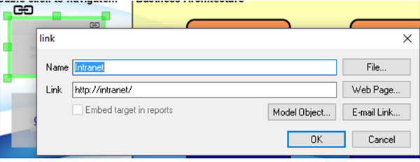 hyperlink bizzdesign horizzon