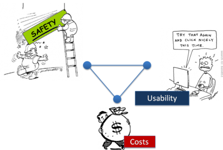 “road apple attack”