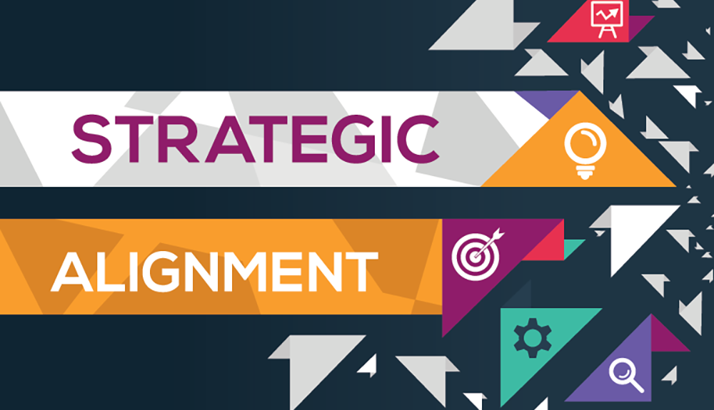 What is Strategic Portfolio Management?
