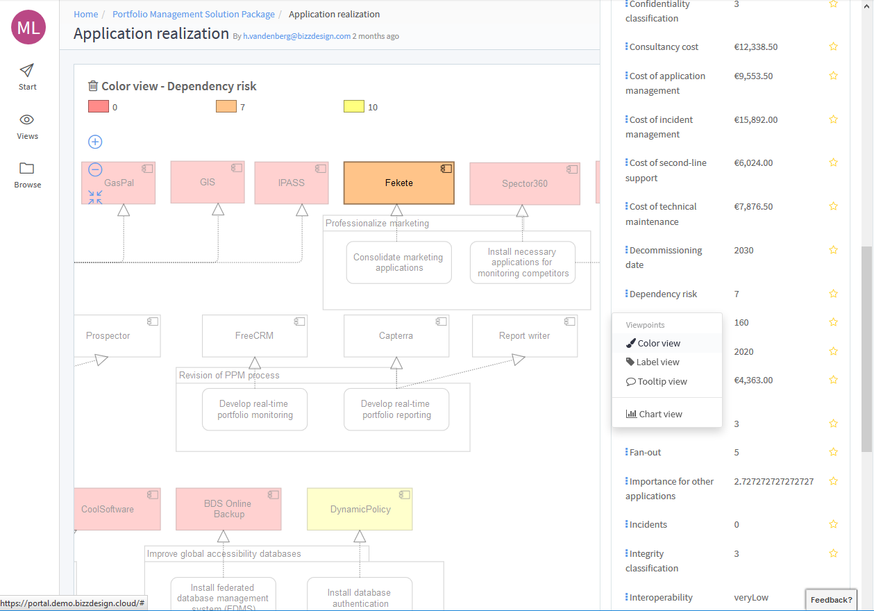 Analyzing and Changing your Enterprise – Game vs. Play