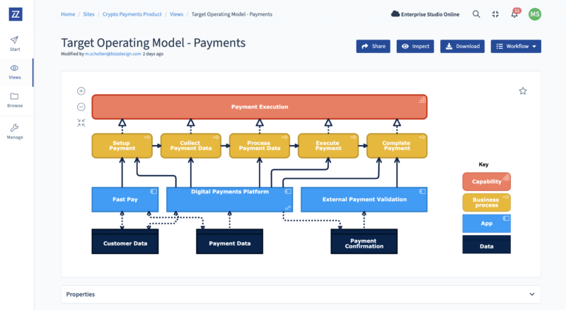 Using standardized templates and design patterns inside BizzDesign's EA.