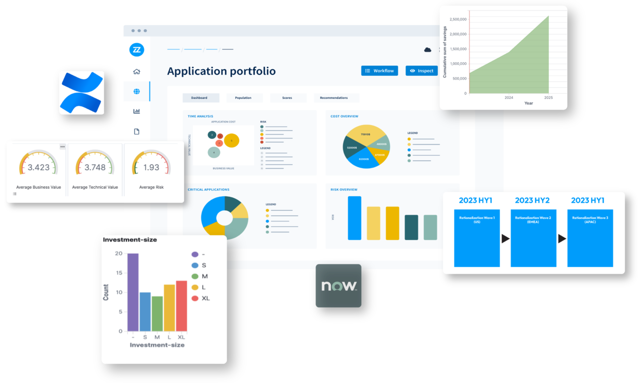 Financial Services Industry
