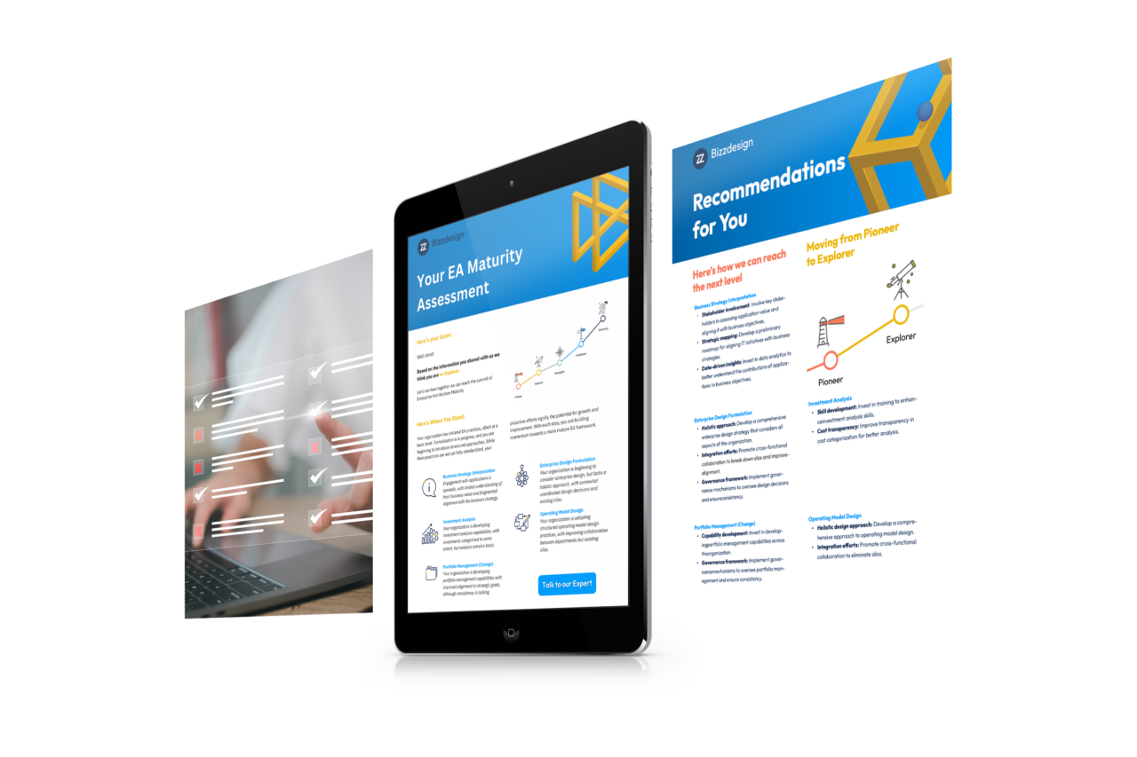 Enterprise Architecture Maturity Assessment