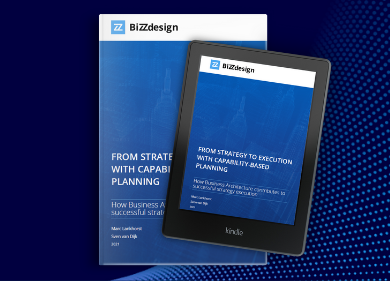 Strategy Execution Management