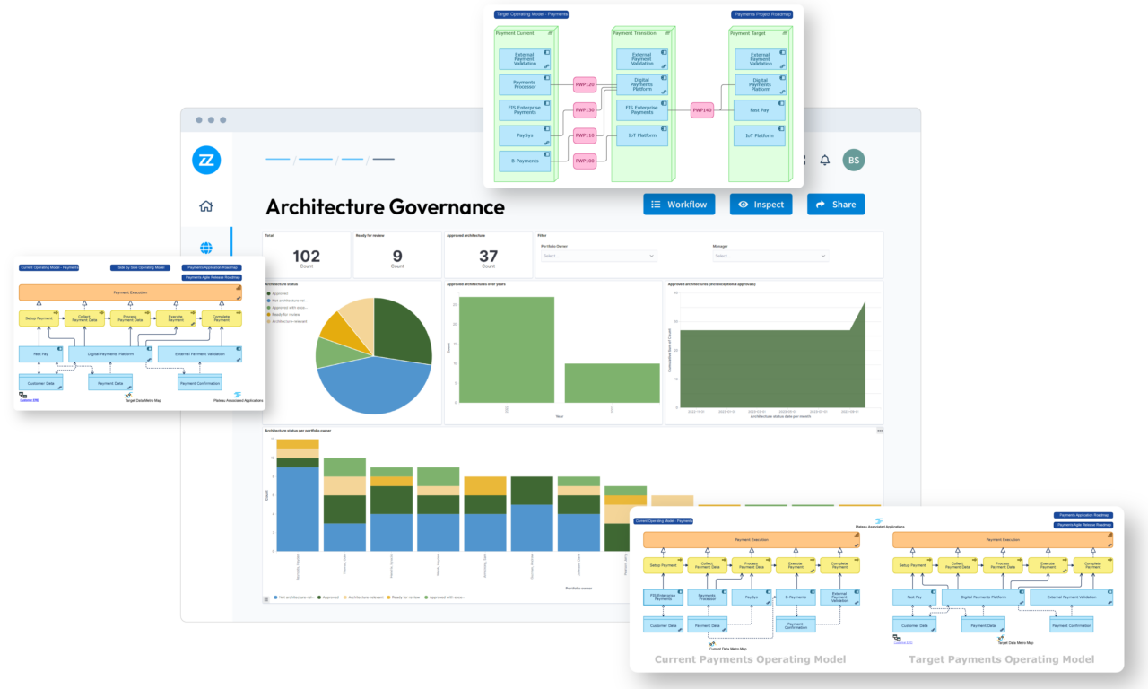 Enterprise Architect