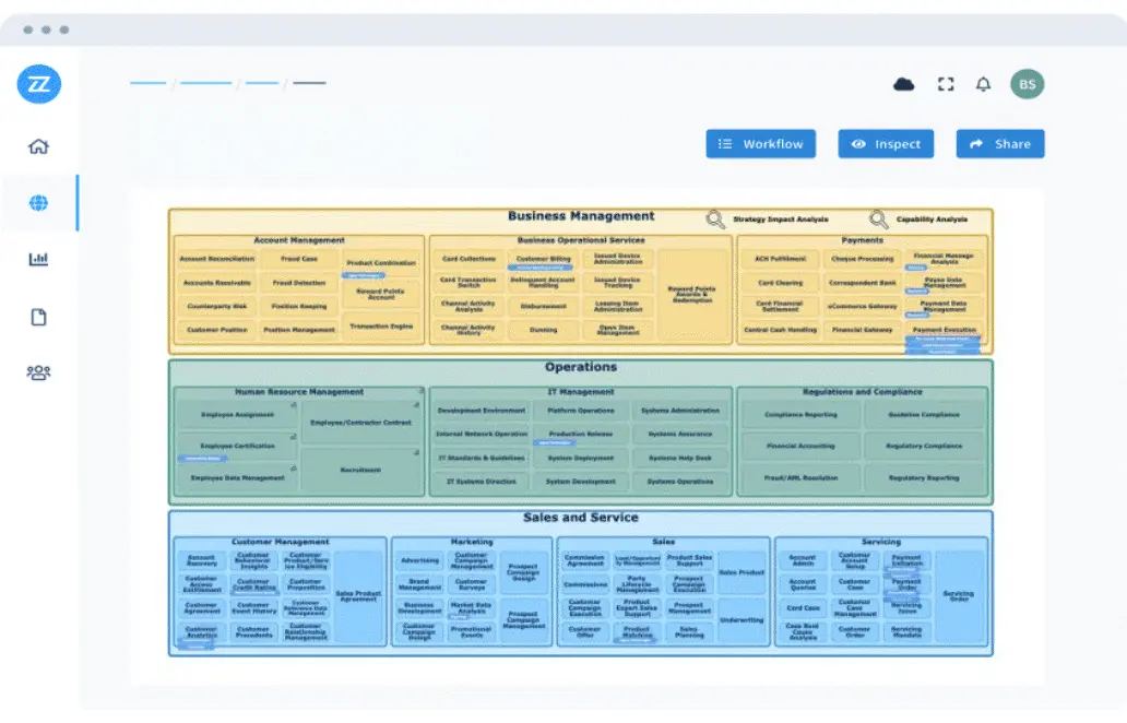 Capability Based Planning Animation